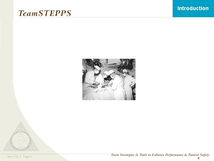Introduction Mod 1 06. 2 05. 2 Page 6 TEAMSTEPPS 05. 2 6 