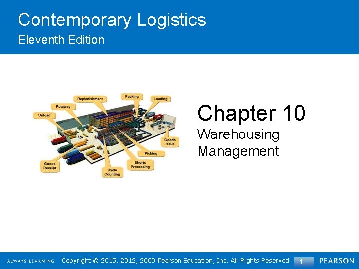 Contemporary Logistics Eleventh Edition Chapter 10 Warehousing Management Copyright©© 2015, 2012, 2009 Pearson. Education,
