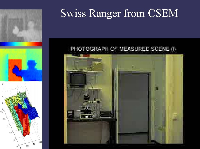 Swiss Ranger from CSEM 