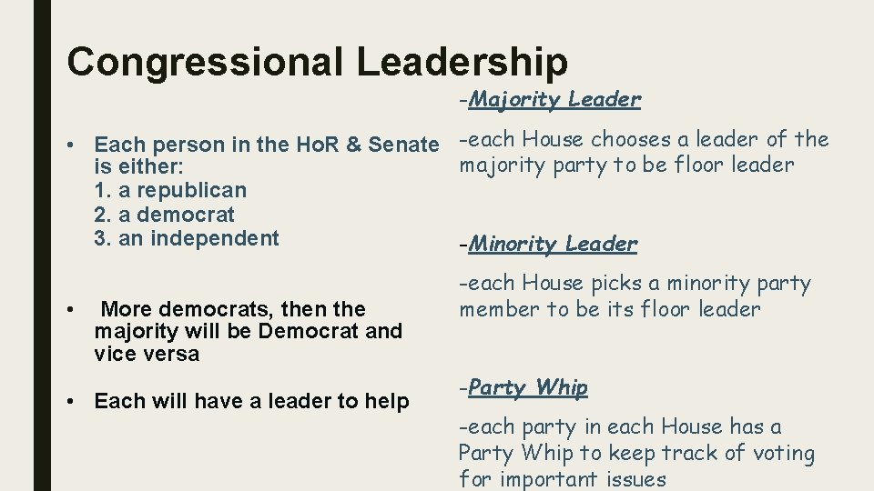 Congressional Leadership -Majority Leader • Each person in the Ho. R & Senate -each