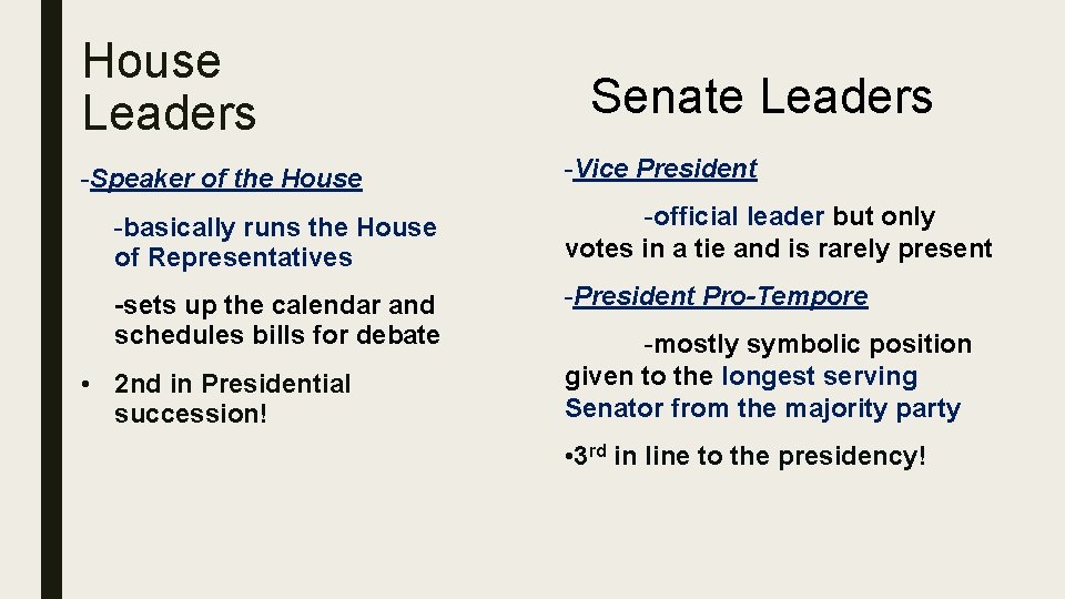House Leaders -Speaker of the House Senate Leaders -Vice President -basically runs the House