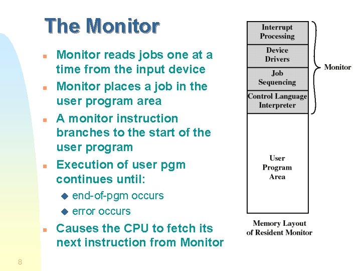 The Monitor n n Monitor reads jobs one at a time from the input