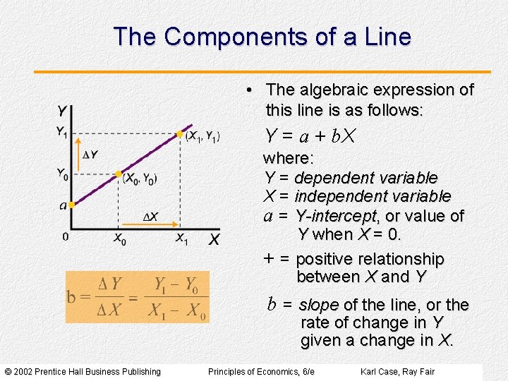 The Components of a Line • The algebraic expression of this line is as