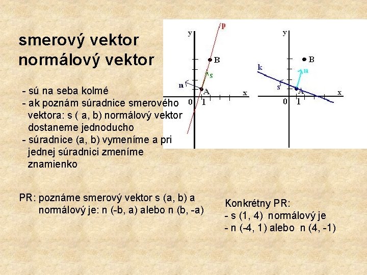 smerový vektor normálový vektor sú na seba kolmé ak poznám súradnice smerového vektora: s
