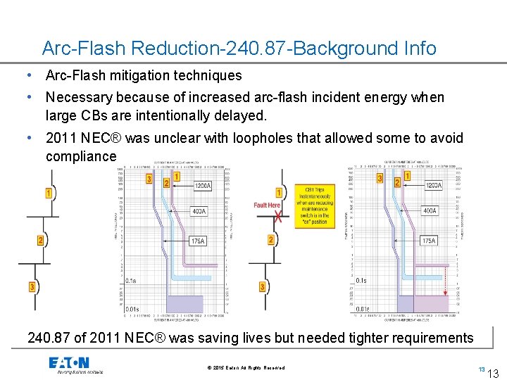 Arc-Flash Reduction-240. 87 -Background Info • Arc-Flash mitigation techniques • Necessary because of increased