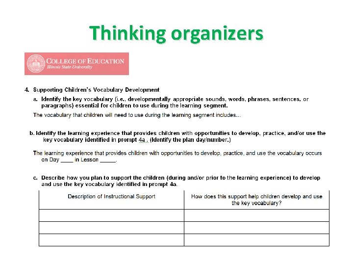 Thinking organizers Thinking organizers