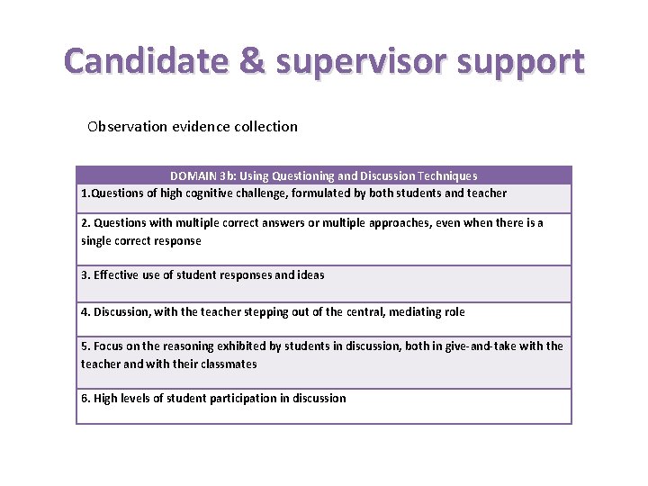 Candidate & supervisor support Observation evidence collection DOMAIN 3 b: Using Questioning and Discussion Candidate & supervisor support Observation evidence collection DOMAIN 3 b: Using Questioning and Discussion