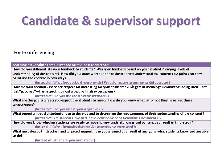 Candidate & supervisor support Post-conferencing Assessment: Consider these questions for the post conference: How Candidate & supervisor support Post-conferencing Assessment: Consider these questions for the post conference: How