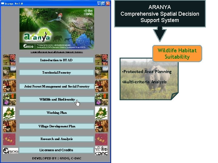 ARANYA Comprehensive Spatial Decision Support System Introduction to BTAD Territorial Forestry Wildlife Habitat Suitability