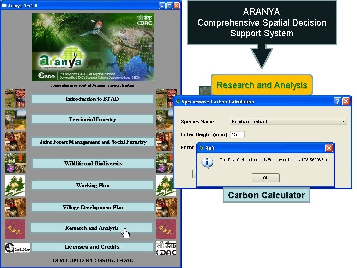 ARANYA Comprehensive Spatial Decision Support System Research and Analysis Introduction to BTAD Territorial Forestry