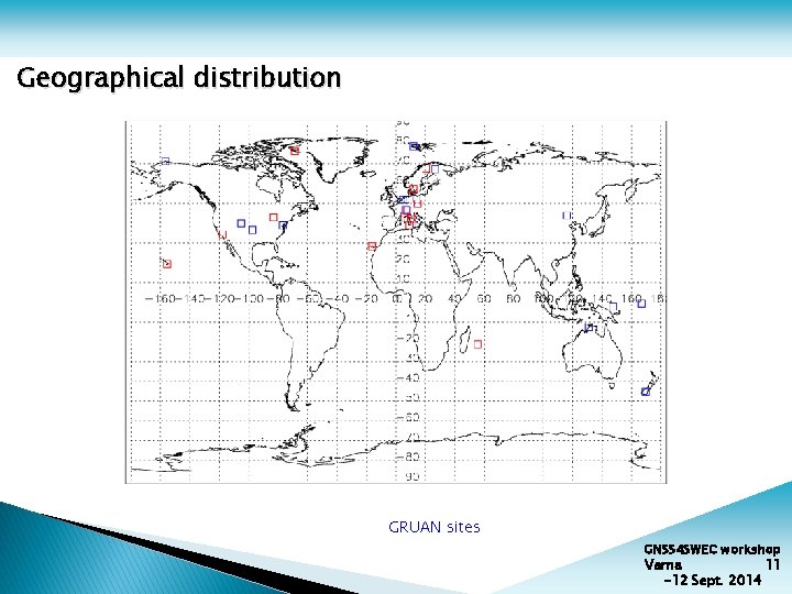 Geographical distribution GRUAN sites GNSS 4 SWEC workshop Varna 11 -12 Sept. 2014 