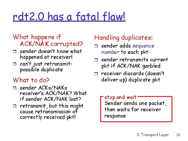 rdt 2. 0 has a fatal flaw! What happens if ACK/NAK corrupted? r sender