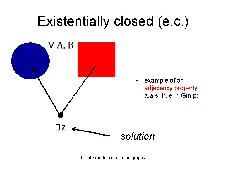 Existentially closed (e. c. ) • example of an adjacency property a. a. s.