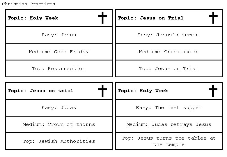 Christian Practices Topic: Holy Week Topic: Jesus on Trial Easy: Jesus’s arrest Medium: Good