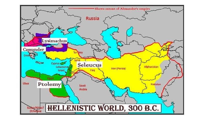 After Alexander the Great How did Alexanders death