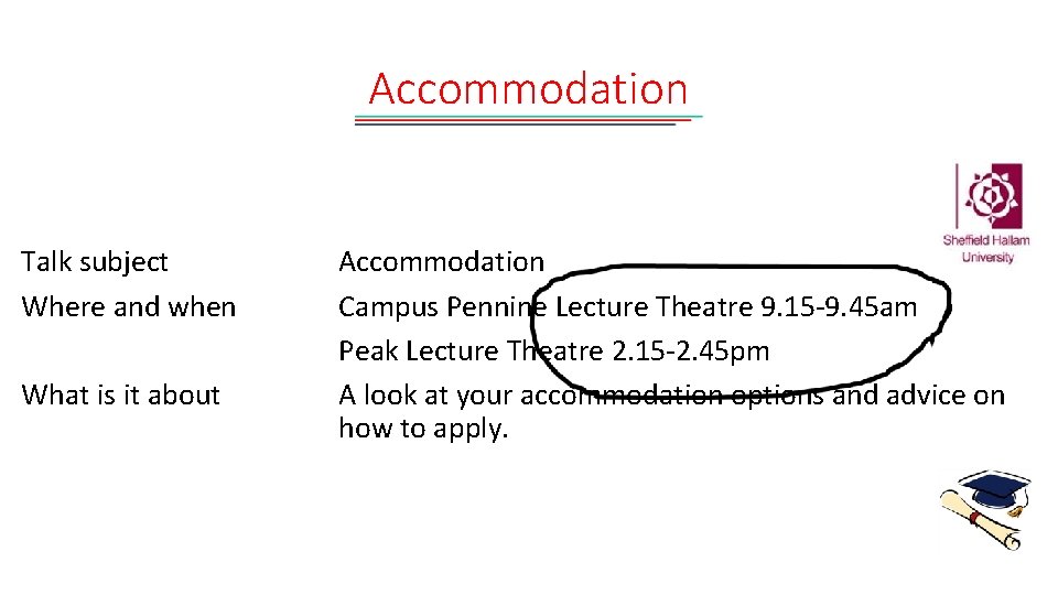 Accommodation Talk subject Where and when What is it about Accommodation Campus Pennine Lecture