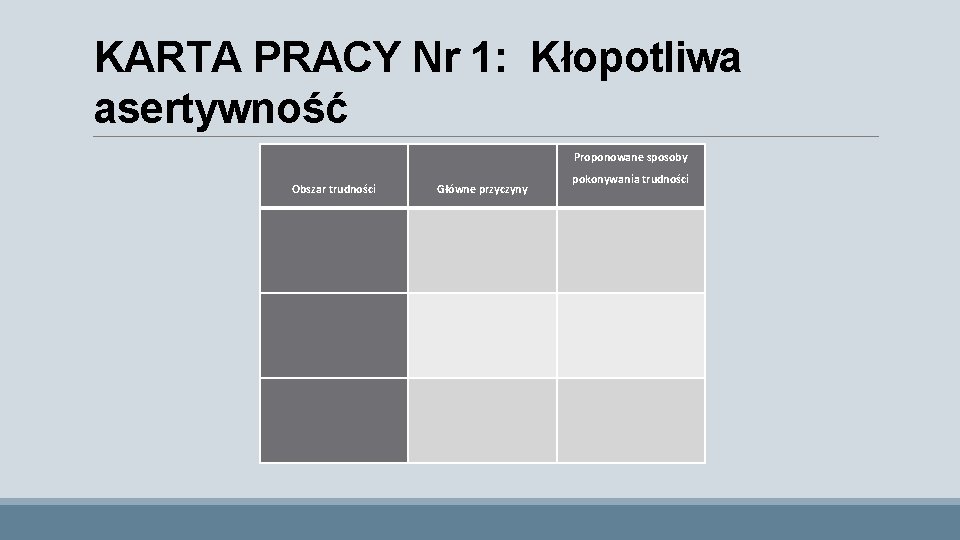 KARTA PRACY Nr 1: Kłopotliwa asertywność Proponowane sposoby Obszar trudności Główne przyczyny pokonywania trudności