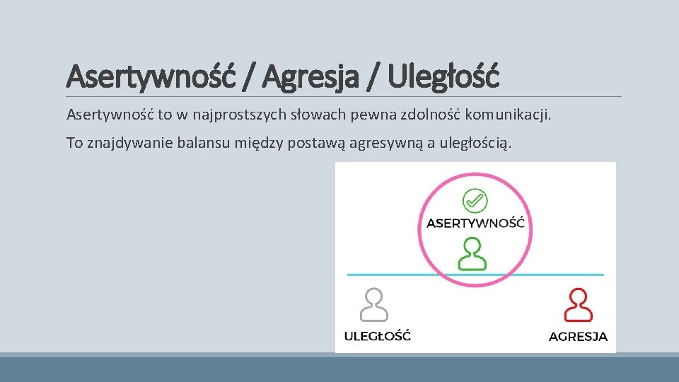 Asertywność / Agresja / Uległość Asertywność to w najprostszych słowach pewna zdolność komunikacji. To