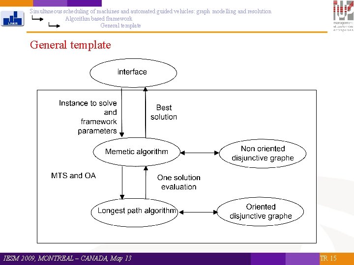 Simultaneous scheduling of machines and automated guided vehicles: graph modelling and resolution Algorithm based