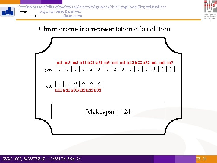 Simultaneous scheduling of machines and automated guided vehicles: graph modelling and resolution Algorithm based