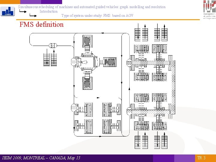 Simultaneous scheduling of machines and automated guided vehicles: graph modelling and resolution Introduction Type