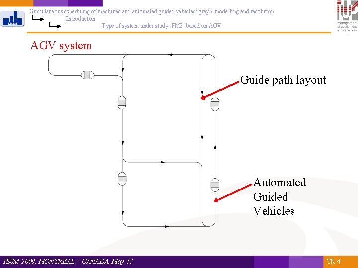 Simultaneous scheduling of machines and automated guided vehicles: graph modelling and resolution Introduction Type