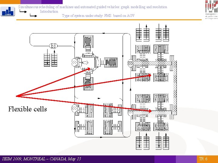 Simultaneous scheduling of machines and automated guided vehicles: graph modelling and resolution Introduction Type