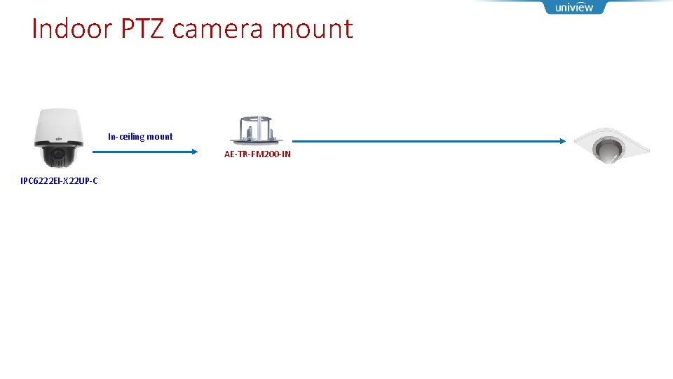 Indoor PTZ camera mount In-ceiling mount AE-TR-FM 200 -IN IPC 6222 EI-X 22 UP-C