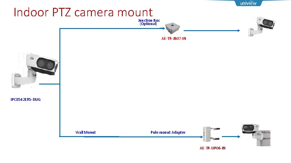 Indoor PTZ camera mount Junction Box (Optional) AE-TR-JB 07 -IN IPC 8542 ER 5