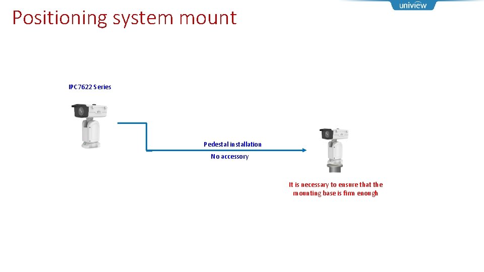 Positioning system mount IPC 7622 Series Pedestal installation No accessory It is necessary to