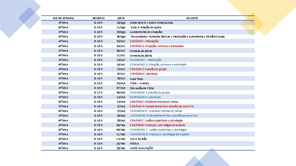 DIA DA SEMANA HORÁRIO DATA ASSUNTO 4ª feira 8 -10 h 19/ago 6ª feira