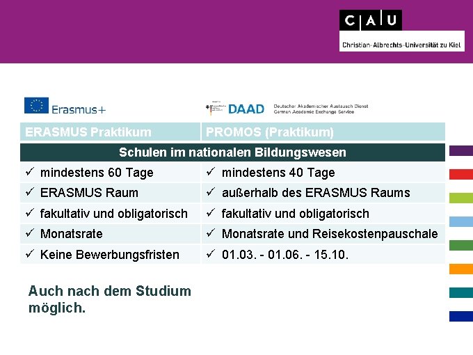 ERASMUS Praktikum PROMOS (Praktikum) Schulen im nationalen Bildungswesen ü mindestens 60 Tage ü mindestens