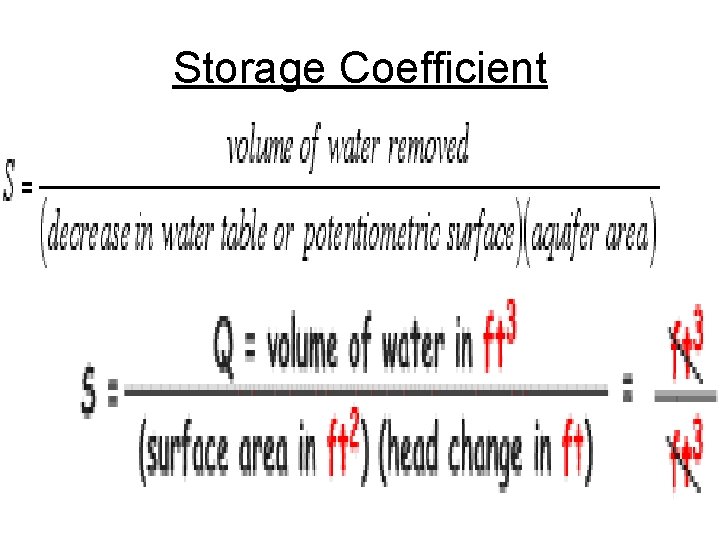 Storage Coefficient 