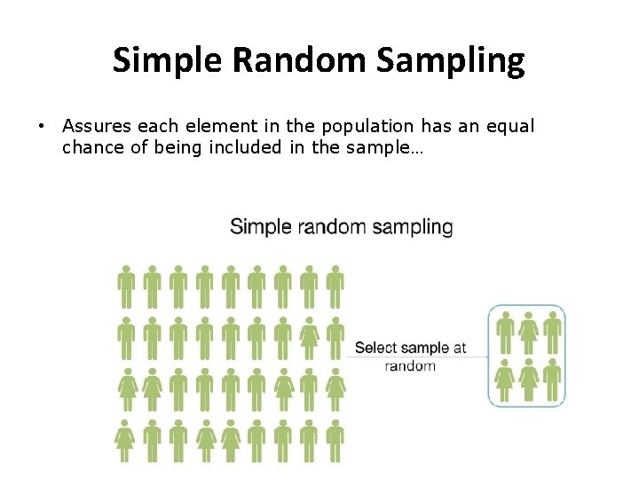 Simple Random Sampling • Assures each element in the population has an equal chance