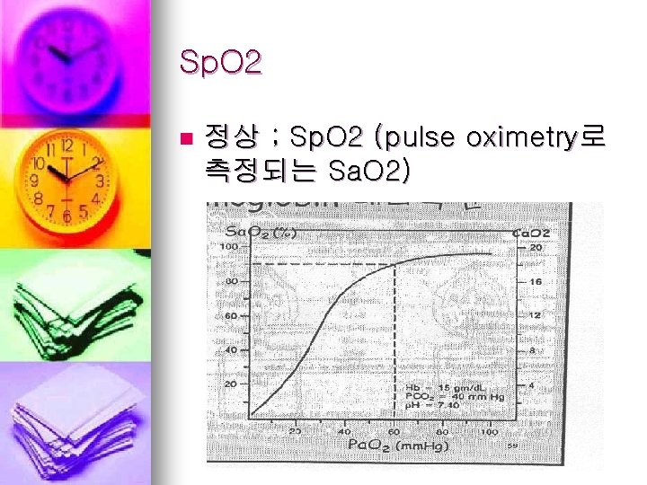 Sp. O 2 n 정상 ; Sp. O 2 (pulse oximetry로 측정되는 Sa. O