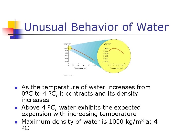 Unusual Behavior of Water n n n As the temperature of water increases from