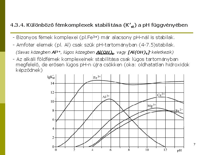 4. 3. 4. Különböző fémkomplexek stabilitása (K’st) a p. H függvényében - Bizonyos fémek