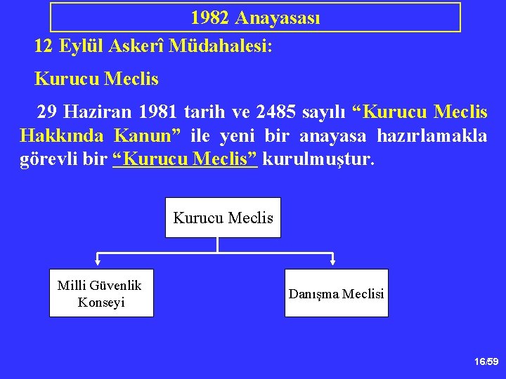 1982 Anayasası 12 Eylül Askerî Müdahalesi: Kurucu Meclis 29 Haziran 1981 tarih ve 2485