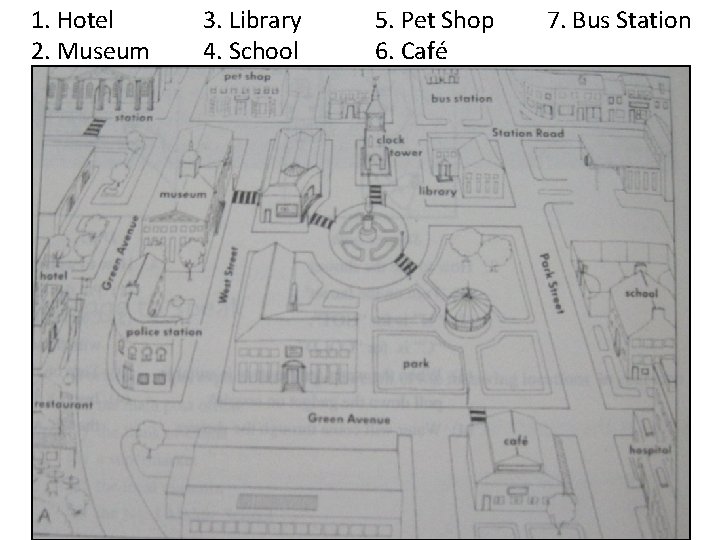 1. Hotel 2. Museum 3. Library 4. School 5. Pet Shop 6. Café 7.