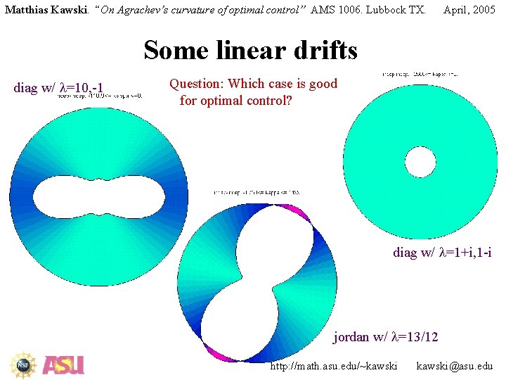 Matthias Kawski. “On Agrachev’s curvature of optimal control” AMS 1006. Lubbock TX. April, 2005