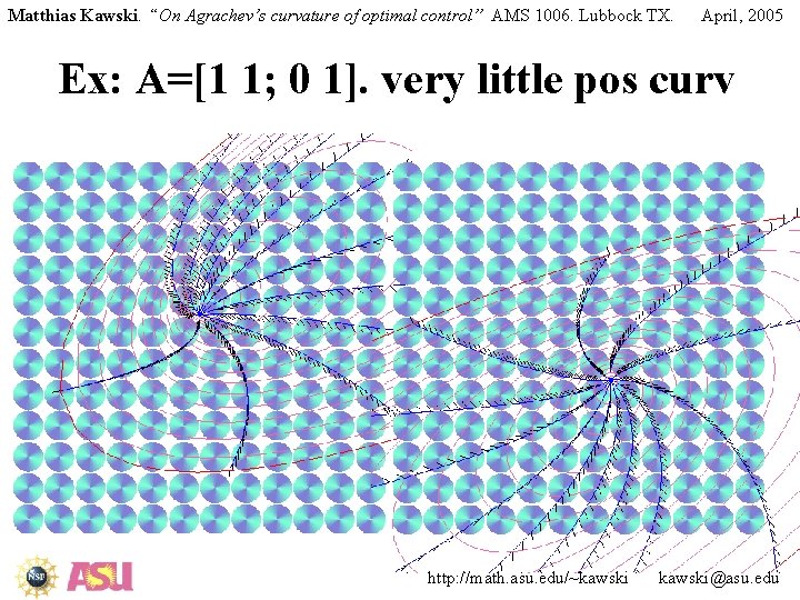 Matthias Kawski. “On Agrachev’s curvature of optimal control” AMS 1006. Lubbock TX. April, 2005