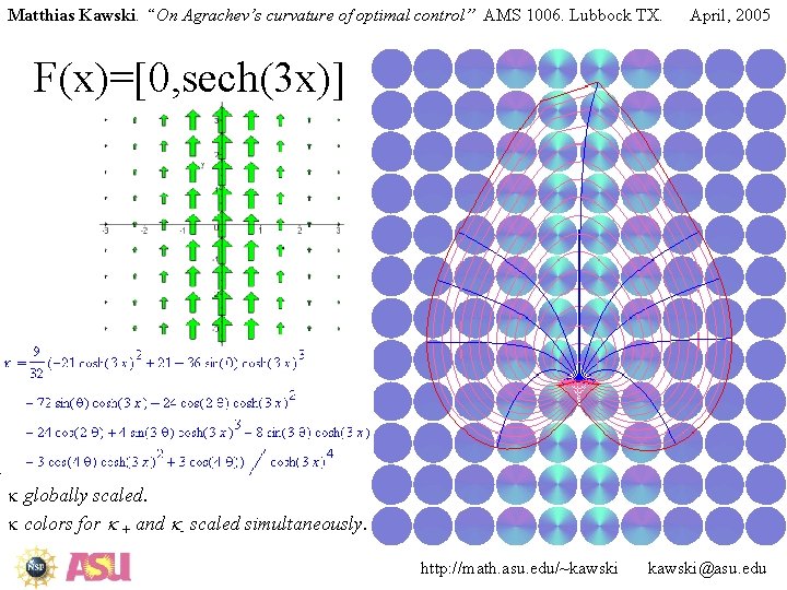 Matthias Kawski. “On Agrachev’s curvature of optimal control” AMS 1006. Lubbock TX. April, 2005