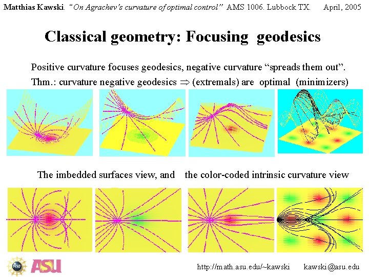 Matthias Kawski. “On Agrachev’s curvature of optimal control” AMS 1006. Lubbock TX. April, 2005