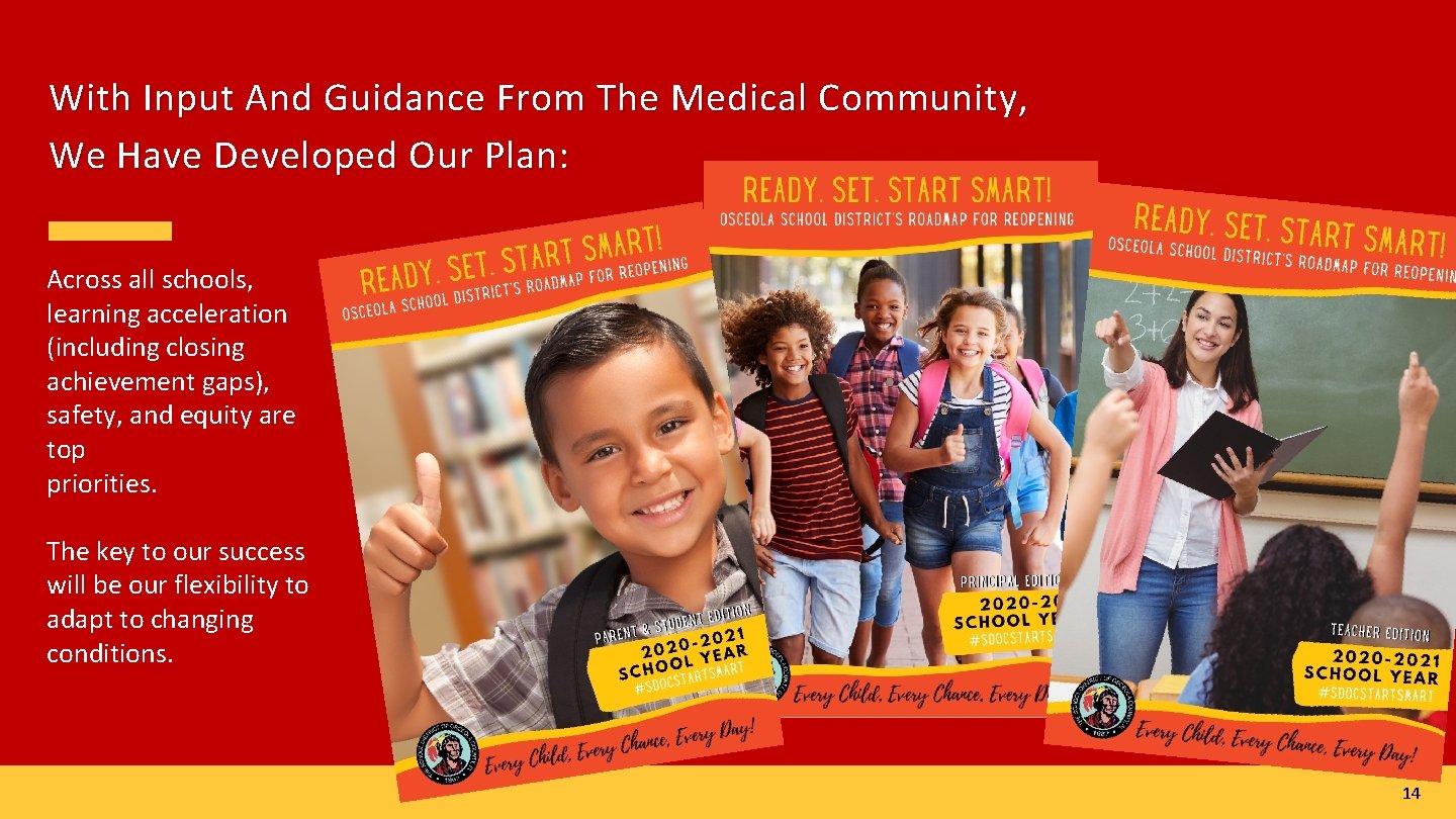 With Input And Guidance From The Medical Community, We Have Developed Our Plan: Across