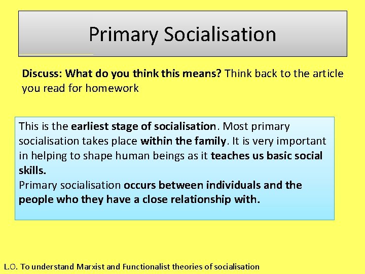 Primary Socialisation Discuss: What do you think this means? Think back to the article