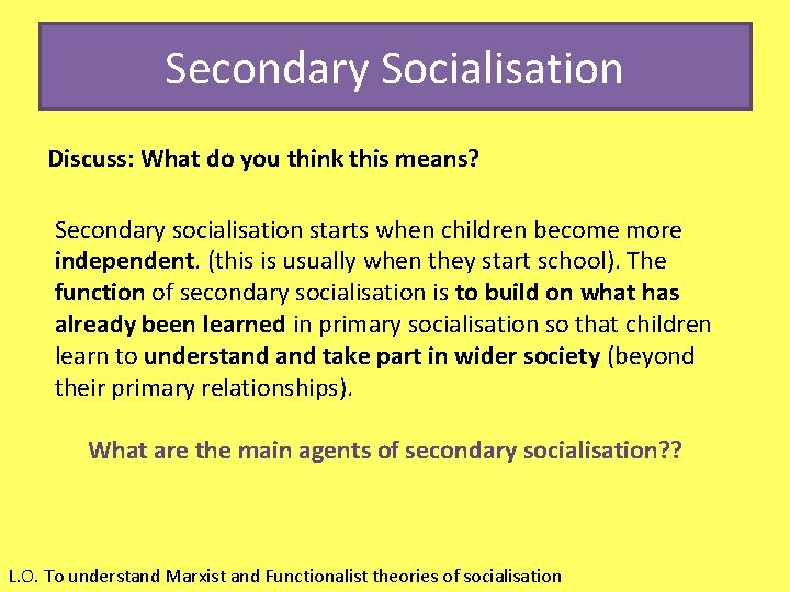 Secondary Socialisation Discuss: What do you think this means? Secondary socialisation starts when children
