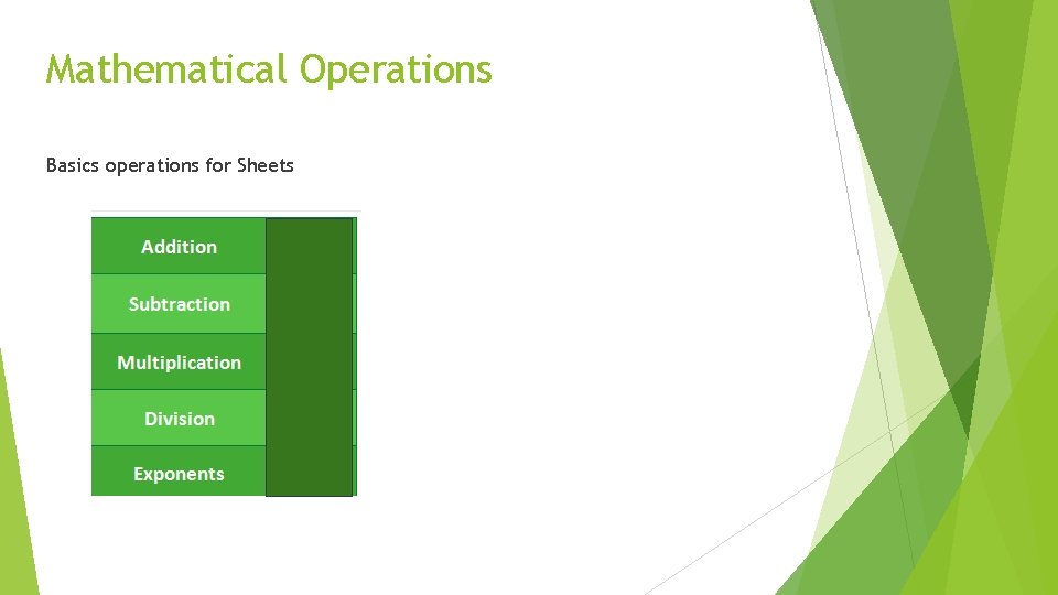 Aim Explore basic functions of EXCEL in order