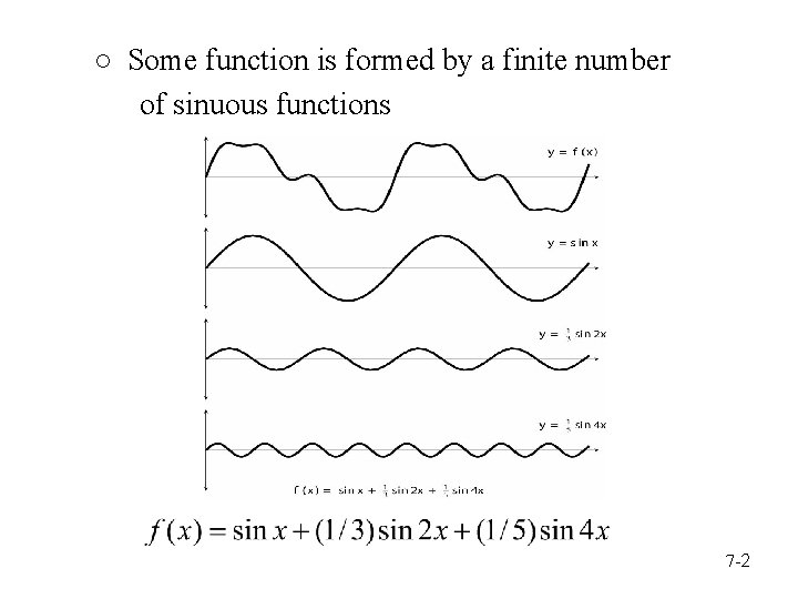 ○ Some function is formed by a finite number of sinuous functions 7 -2