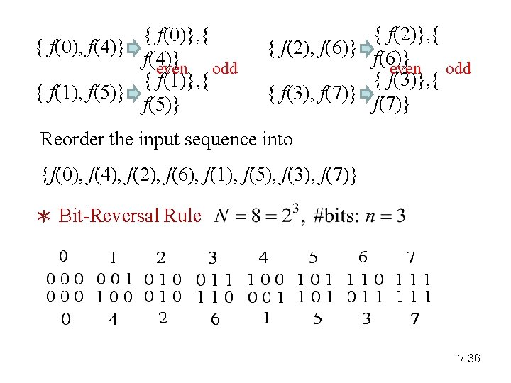 { f(0)}, { { f(0), f(4)} even odd { f(1)}, { { f(1), f(5)}