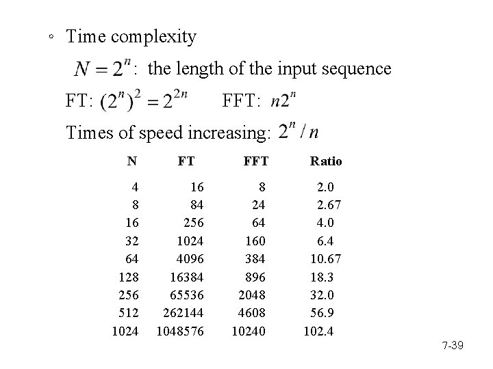 。 Time complexity : the length of the input sequence FT: FFT: Times of